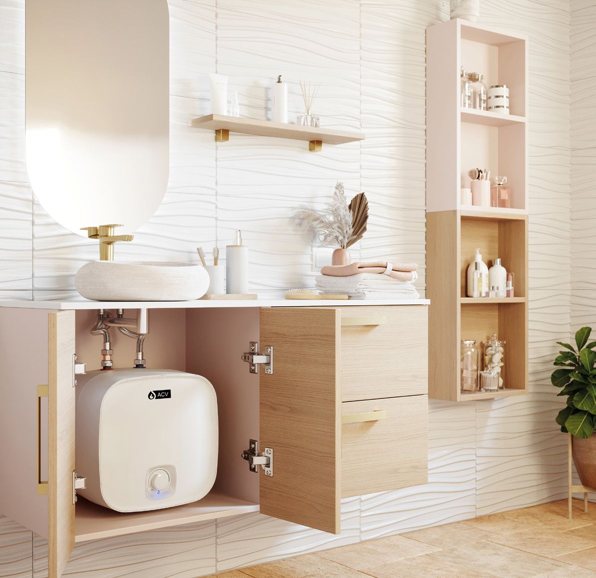 ELEKTRISCHE BOILERS